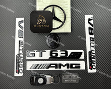 Load image into Gallery viewer, GT63S Gloss Black Full Black Badges Package For Mercedes AMG GT63S X290 Exclusive Night Edition Pack