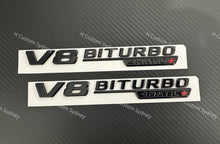 Load image into Gallery viewer, Gloss Black GLS63 Badges Package For Mercedes GLS63 X167 2021-2024 Exclusive Pack
